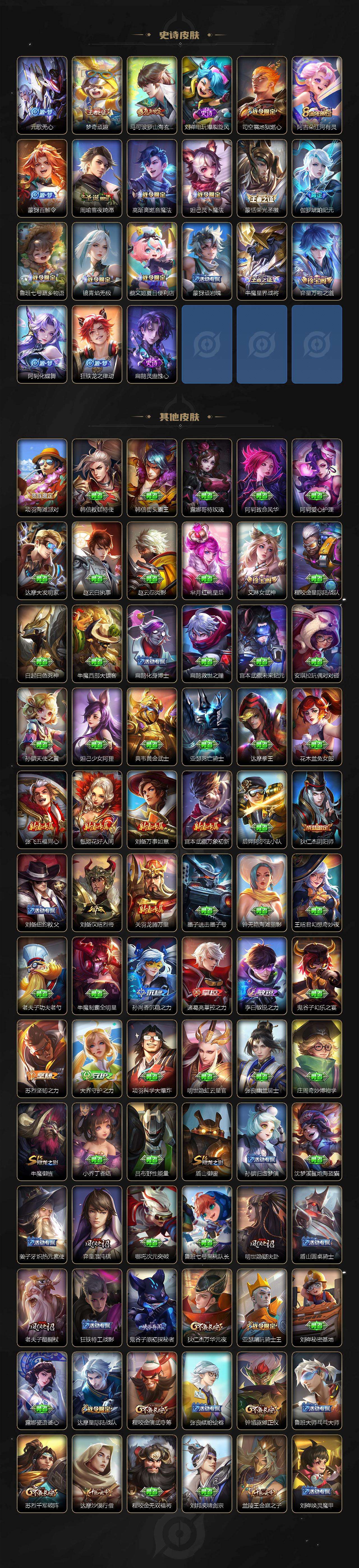 WZQM485225王者荣耀账号详情图5