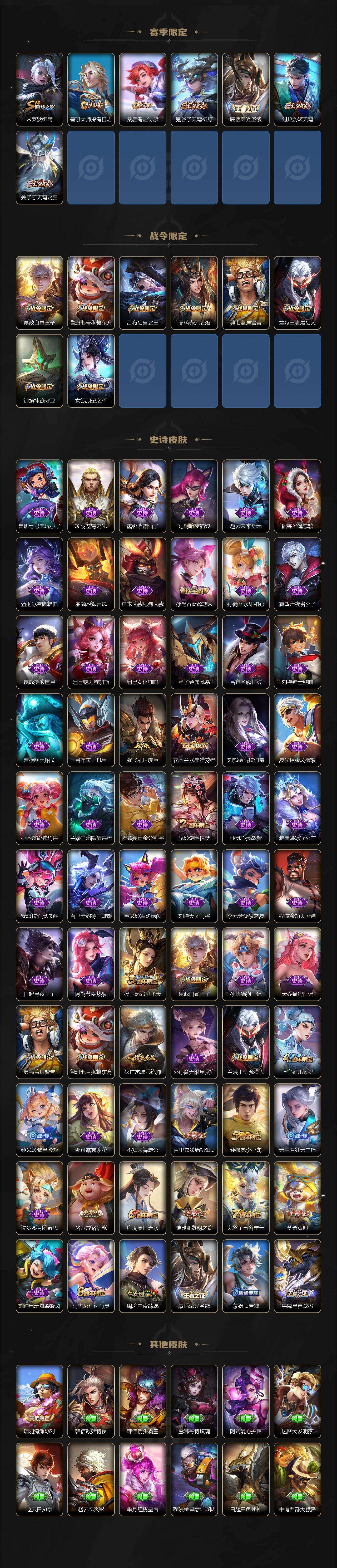 WZQM485794王者荣耀账号详情图4