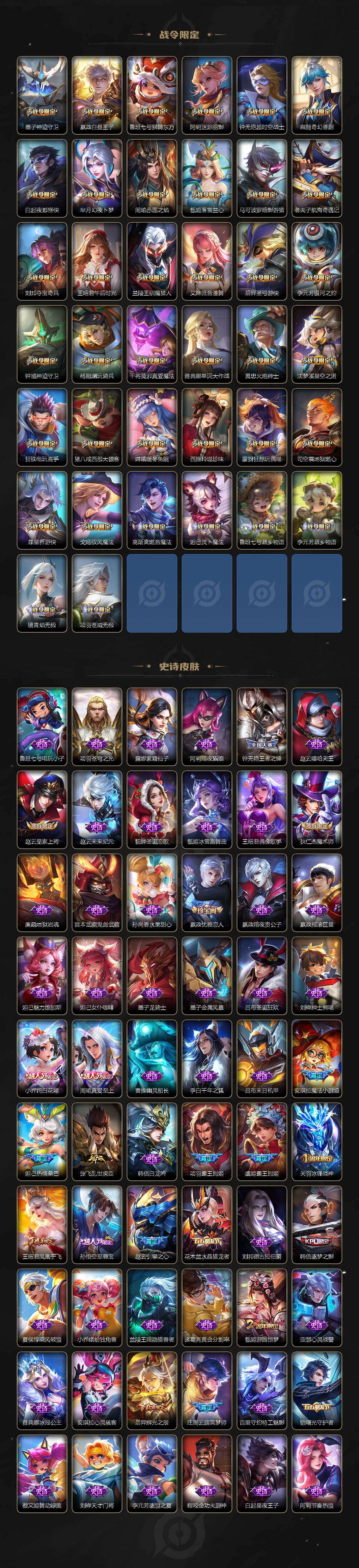 WZQM485221王者荣耀账号详情图6