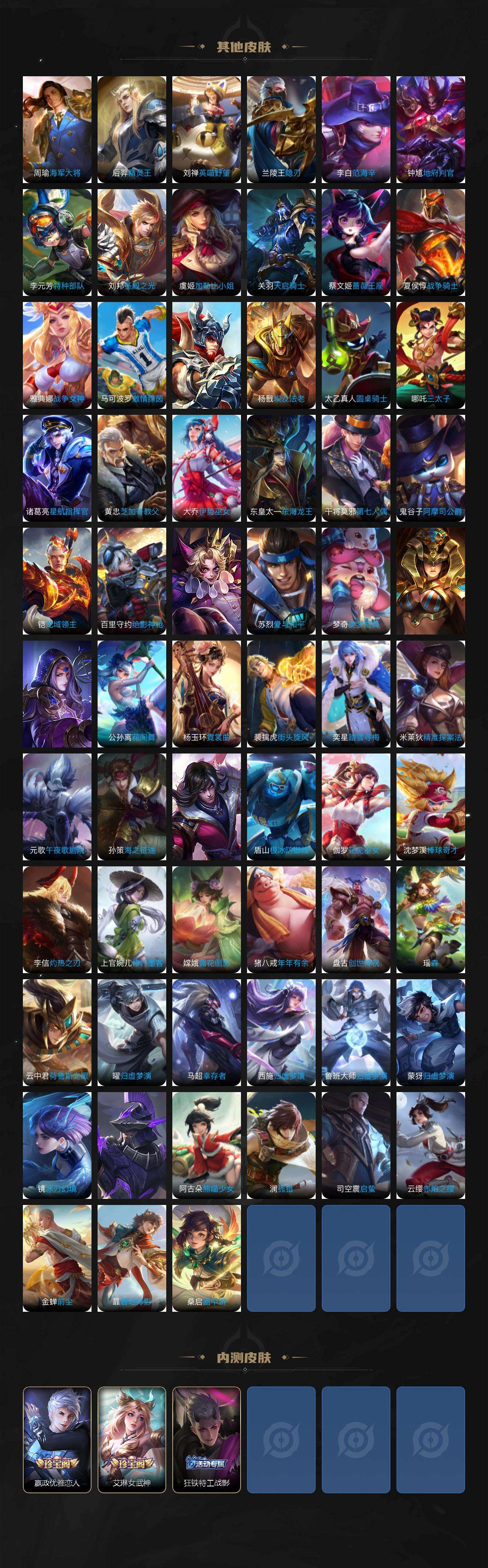 WZQM485245王者荣耀账号详情图6