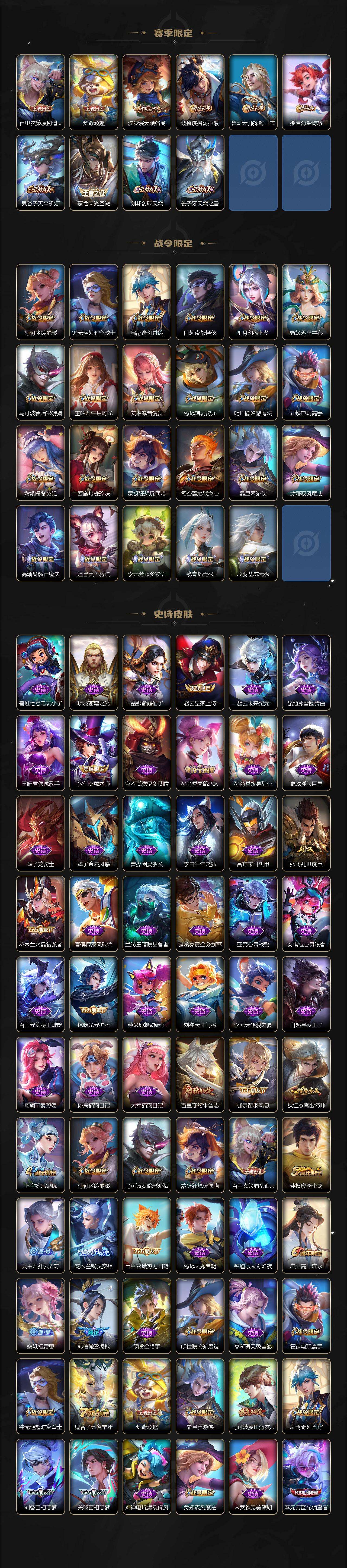 WZQM490414王者荣耀账号详情图4