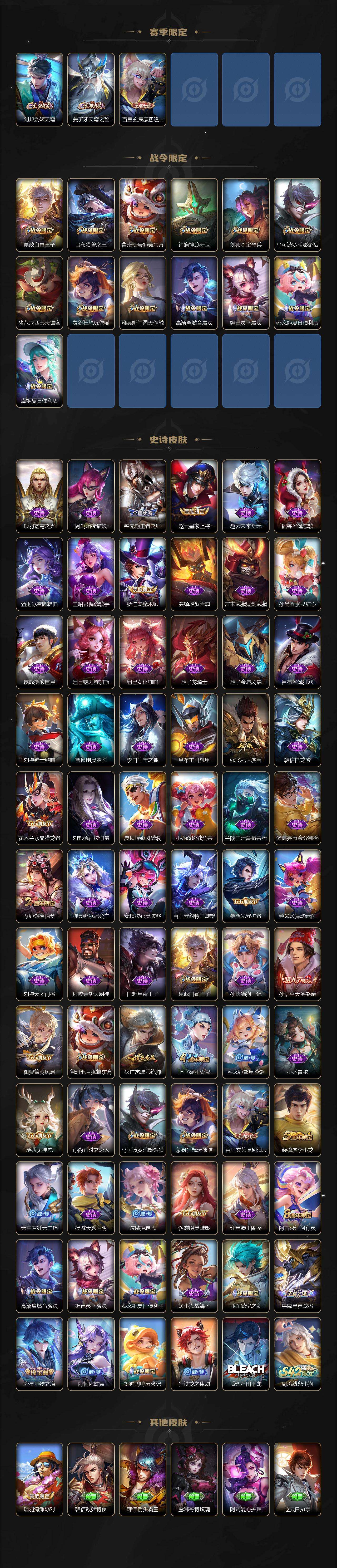 WZQM493992王者荣耀账号详情图4