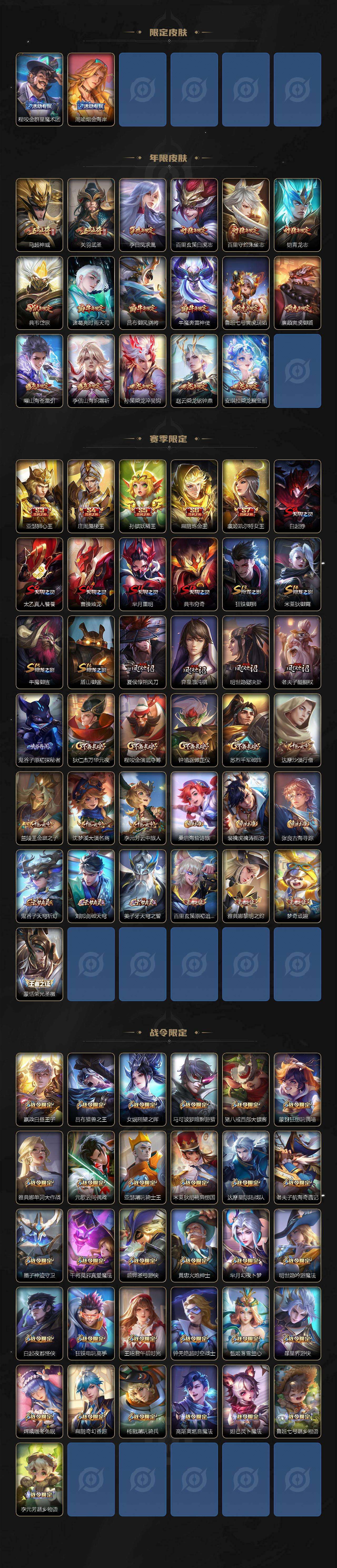 WZQM4155546王者荣耀账号详情图5