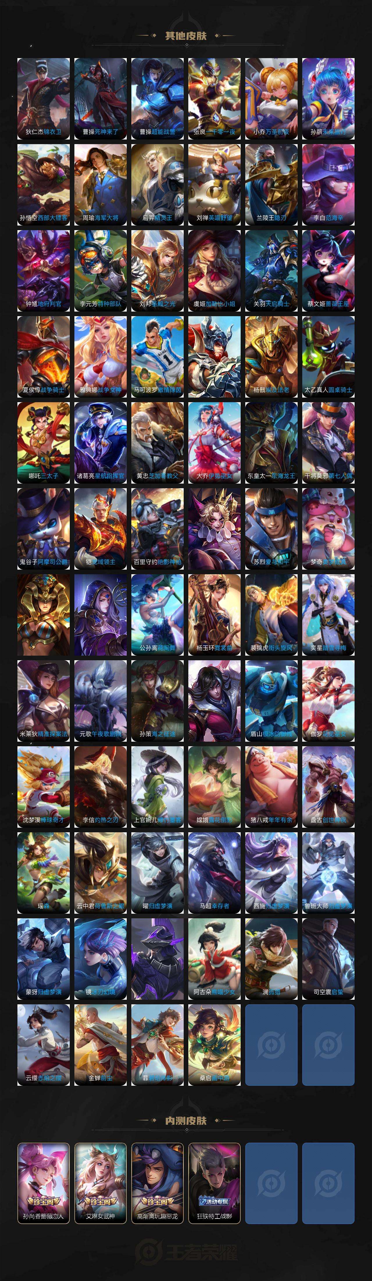 WZQM4155546王者荣耀账号详情图9