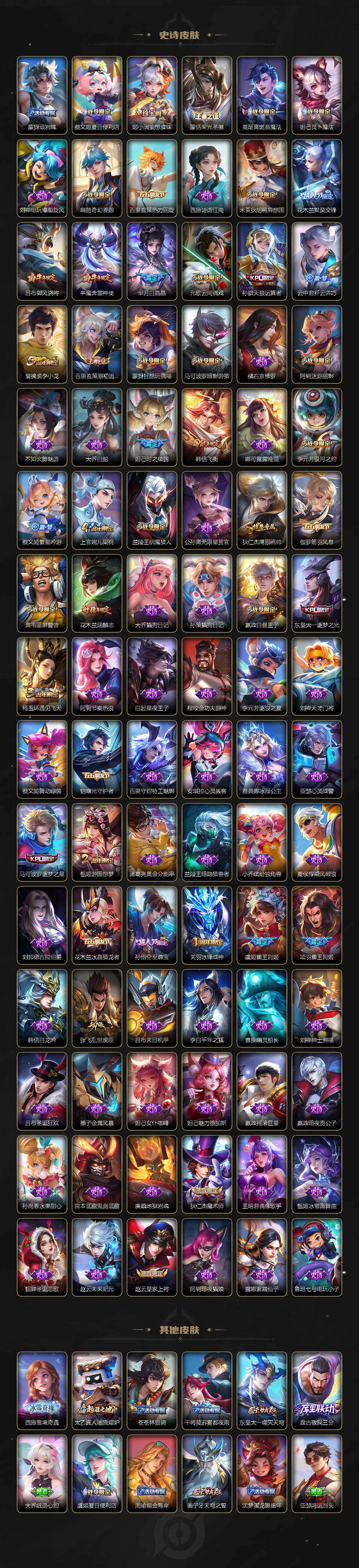 WZQM4220500王者荣耀账号详情图5