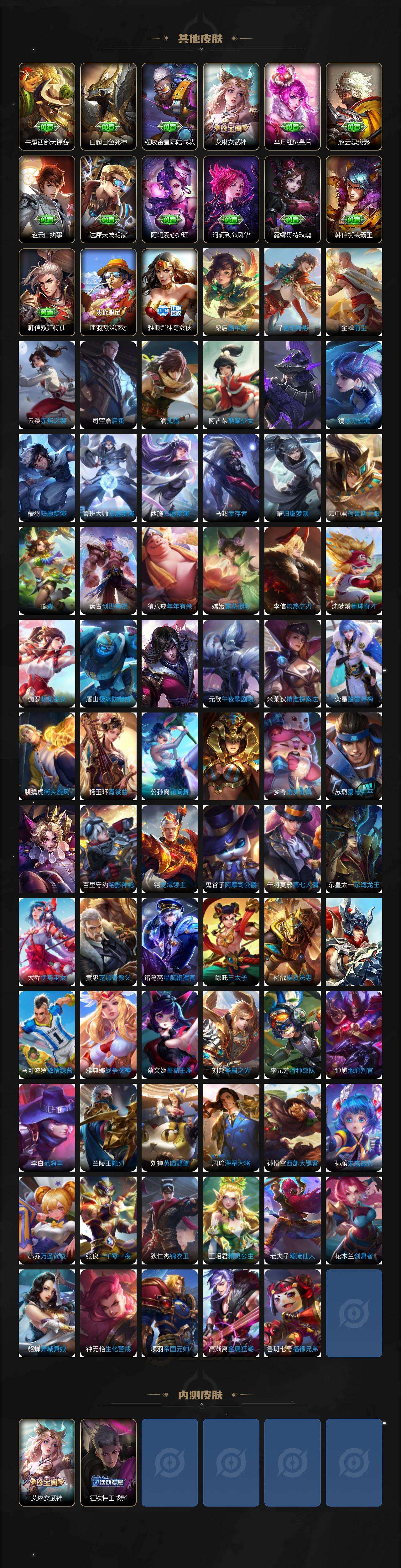 WZQM4220500王者荣耀账号详情图7