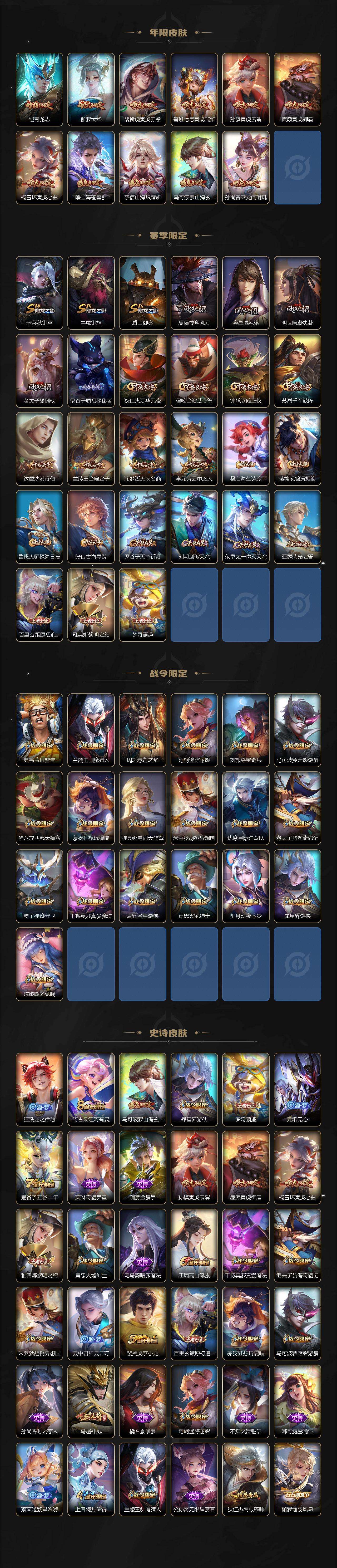 WZQM4234305王者荣耀账号详情图4