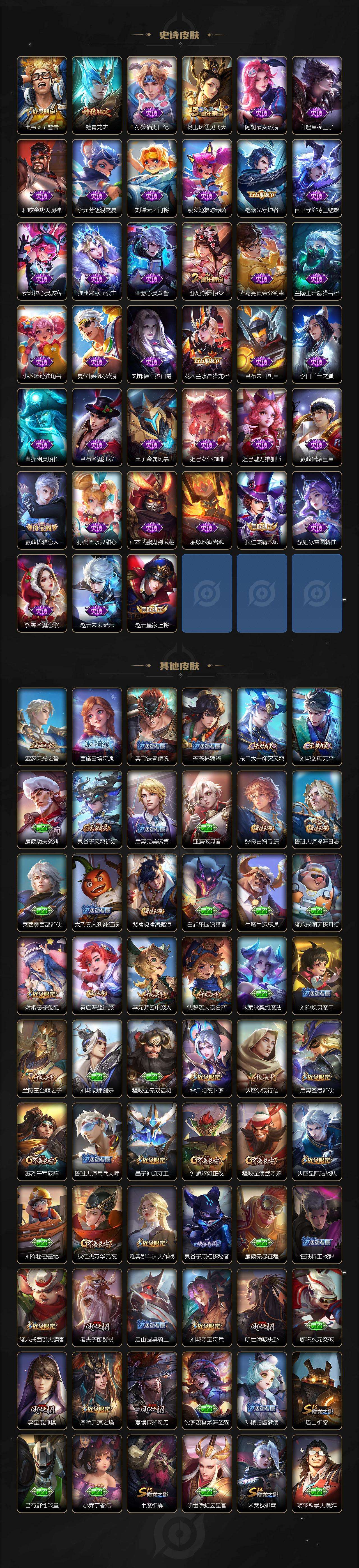 WZQM4234305王者荣耀账号详情图5