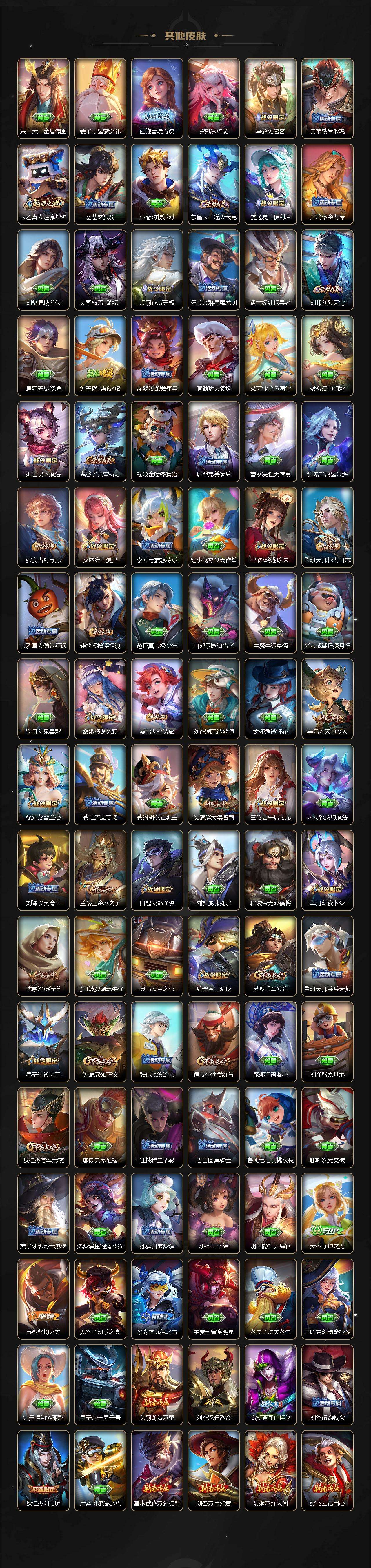 WZQM4250936王者荣耀账号详情图6