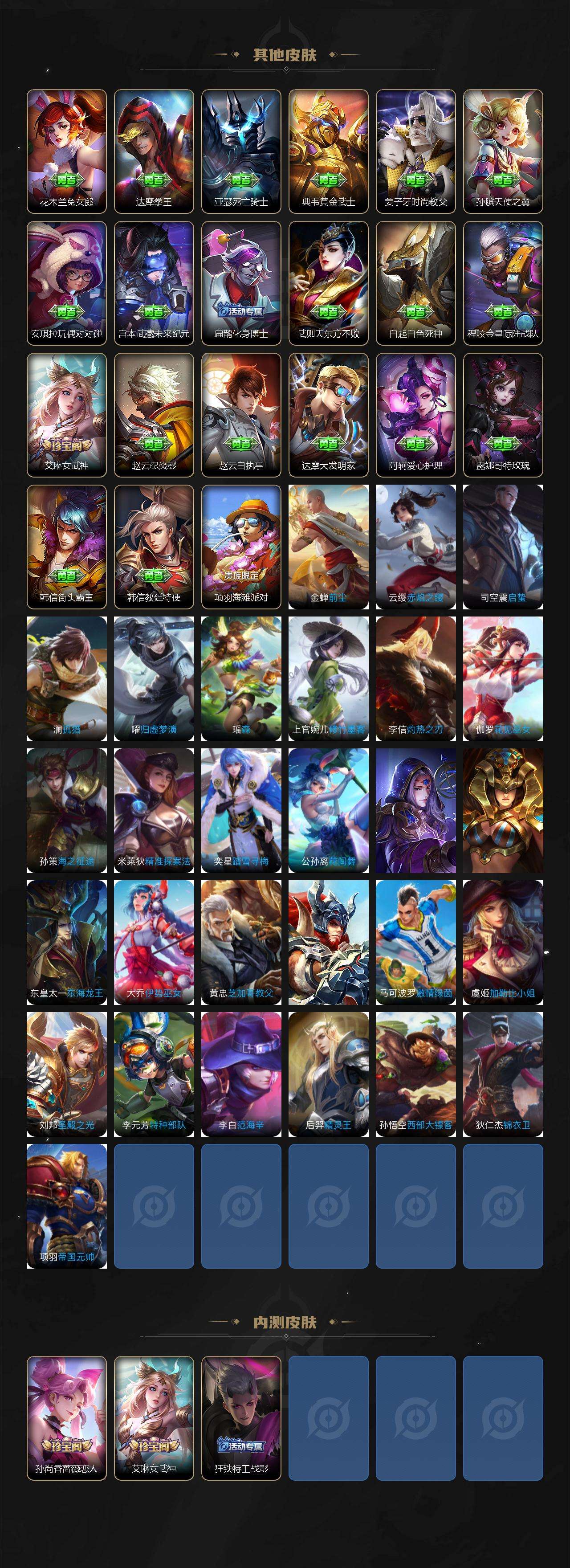 WZQM4250936王者荣耀账号详情图7