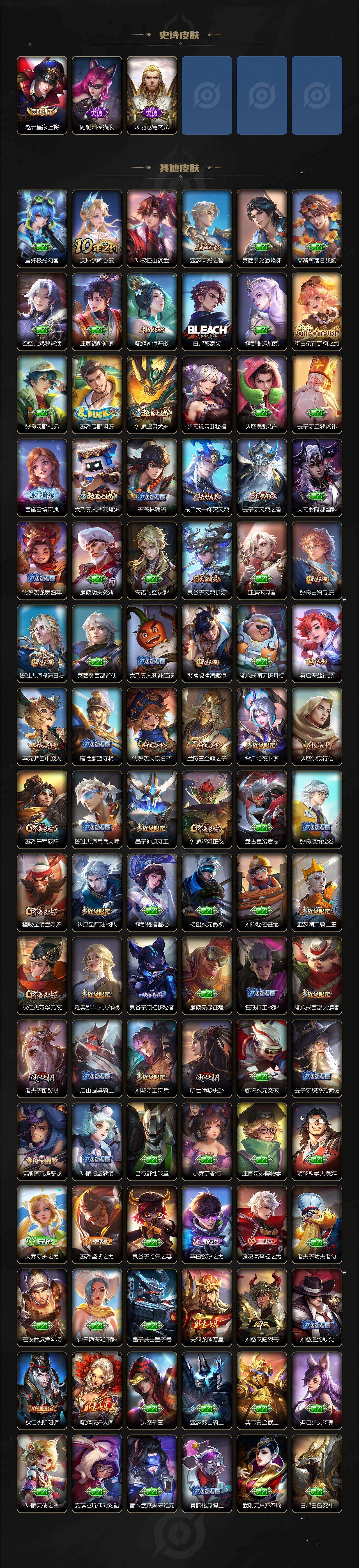 WZQM4253923王者荣耀账号详情图5