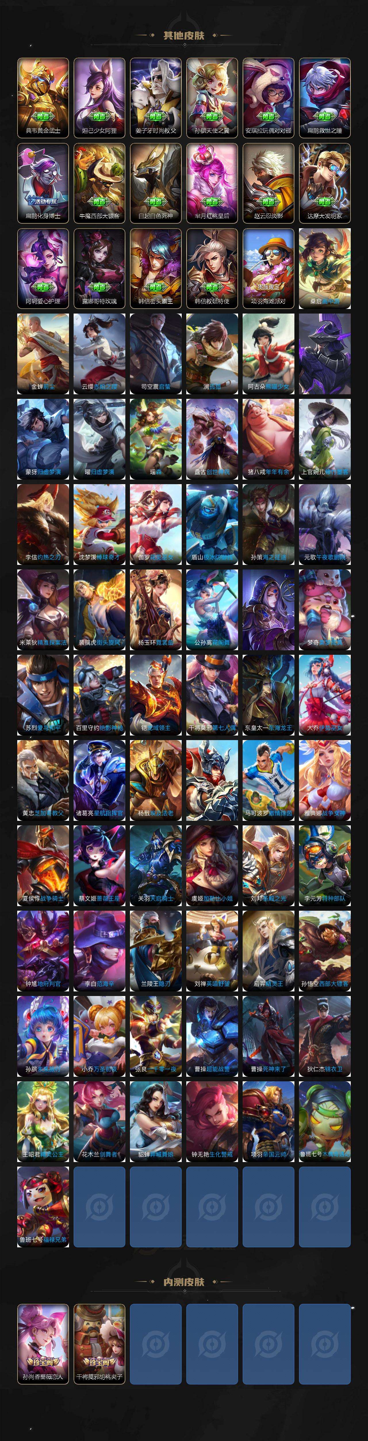 WZQM4273245王者荣耀账号详情图6