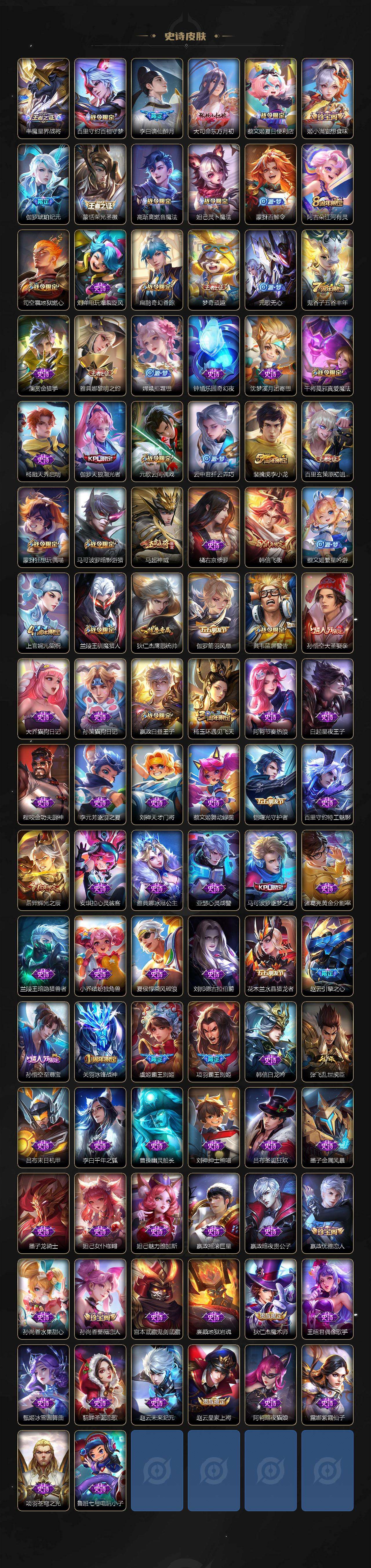 WZQM4273249王者荣耀账号详情图5